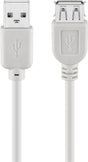EAN 4040849687150 - Goobay 68715 cable USB USB 2.0 1,8 m USB A Gris imagen 1