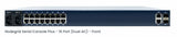 Nodegrid Serial Console Plus. 16-Port Cisco Rolled, Dual Zpe-Nscp-T16r-Stnd-Dac