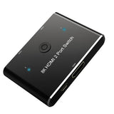 Roline 8k Hdmi Switch, 2-Fach