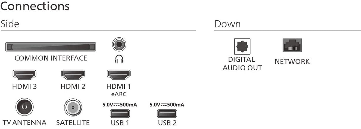 EAN 8718863046050 - Philips 8500 series 85PUS850012 2,16 m (85") 4K Ultra HD Smart TV Wifi Negro imagen 15