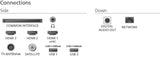 EAN 8718863045855 - Philips 8500 series 65PUS8500/12 Televisor 165,1 cm (65") 4K Ultra HD Smart TV Wifi Negro imagen 16