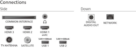 EAN 8718863045855 - Philips 8500 series 65PUS8500/12 Televisor 165,1 cm (65") 4K Ultra HD Smart TV Wifi Negro imagen 16
