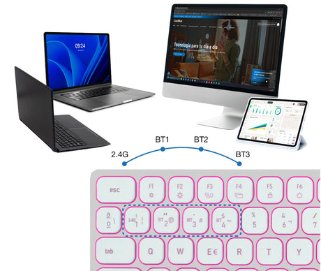 EAN 8436624422331 - CoolBox COO-TEW02-BKW teclado imagen 6