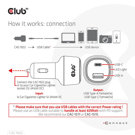 EAN 8719214472795 - CLUB3D USB KFZ-Ladegerät 1xUSB C A 63W 12/24V retail imagen 5