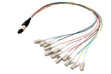Efb Mtp(M)-Lc Fanoutkabel Om3 8 Fasern Tipo B Lszh Aqua 0,4m