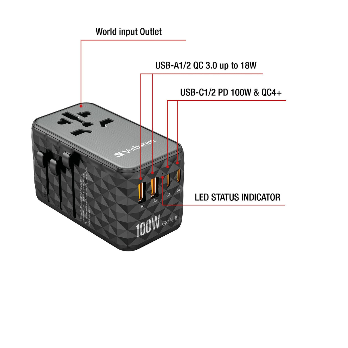 Cargador De Pared Universal Verbatim Uta-06 Gan Iii Toma De Corriente Universal 2xusb Tipo-C 2xusb 100w