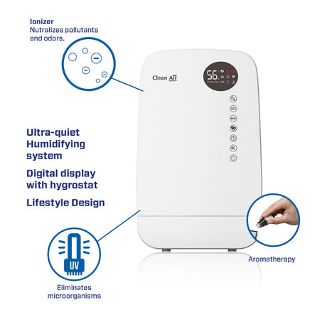 EAN 8718546312182 - Clean Air Optima CA-607W humidificador Ultrasónica 5,5 L Blanco 25 W imagen 3