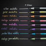 Schneider Schreibgeräte 020 Fineliner 1.0 - 2.0 Mm Multicolor