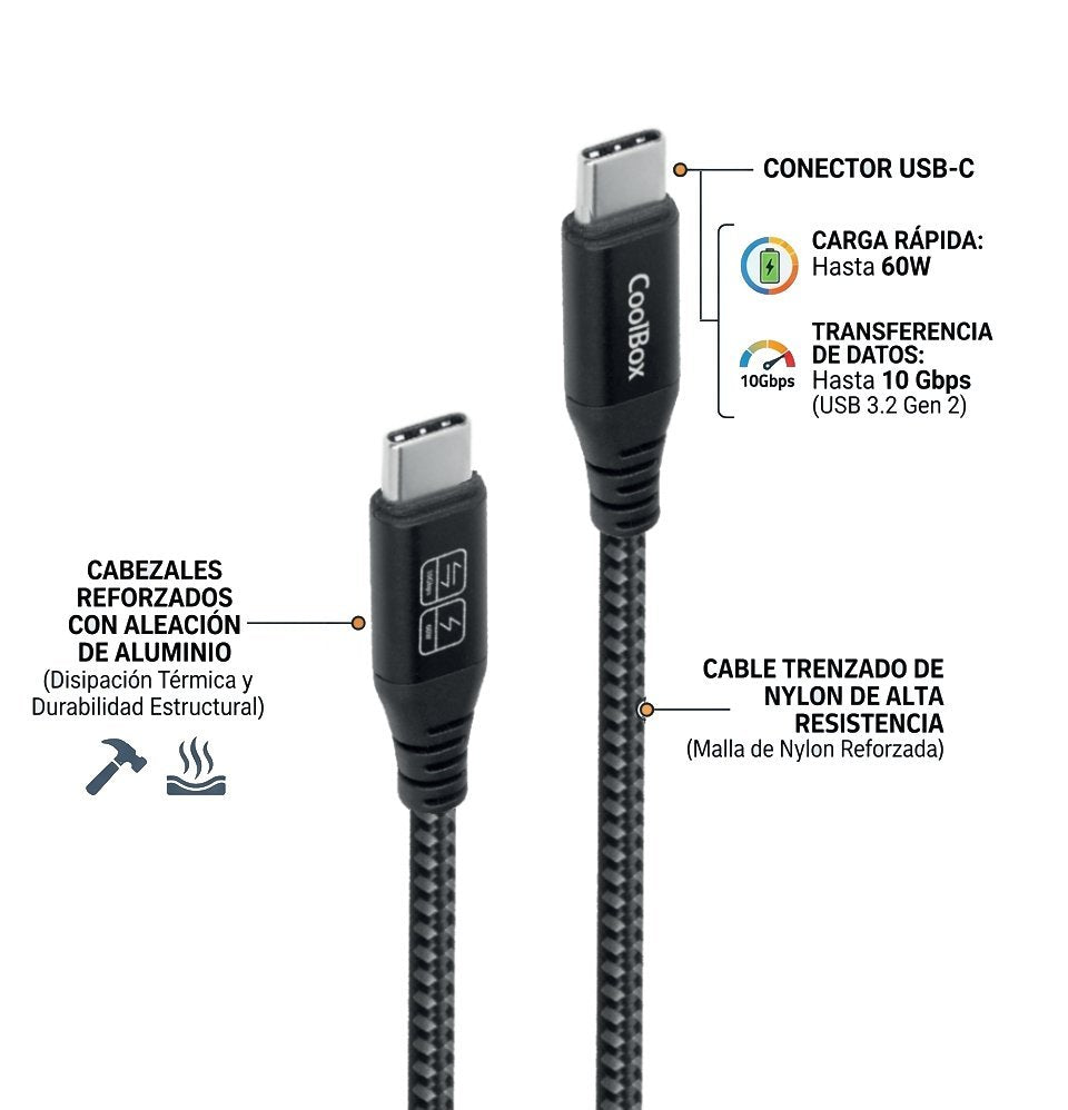 Coolbox Cable Trenzado Usb-C/Usb-C 3.2 Gen2 Datos 10gbps + Carga Rapida 60w Aluminio 1.2m