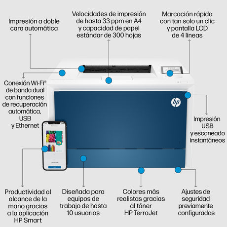 EAN 0196068347581 - HP Color LaserJet Pro 4202dw Printer 600 x 600 DPI A4 Wifi imagen 8