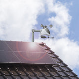 Estación Meteorológica Inalámbrica Tfa 35.8003 View Pro Con Wlan