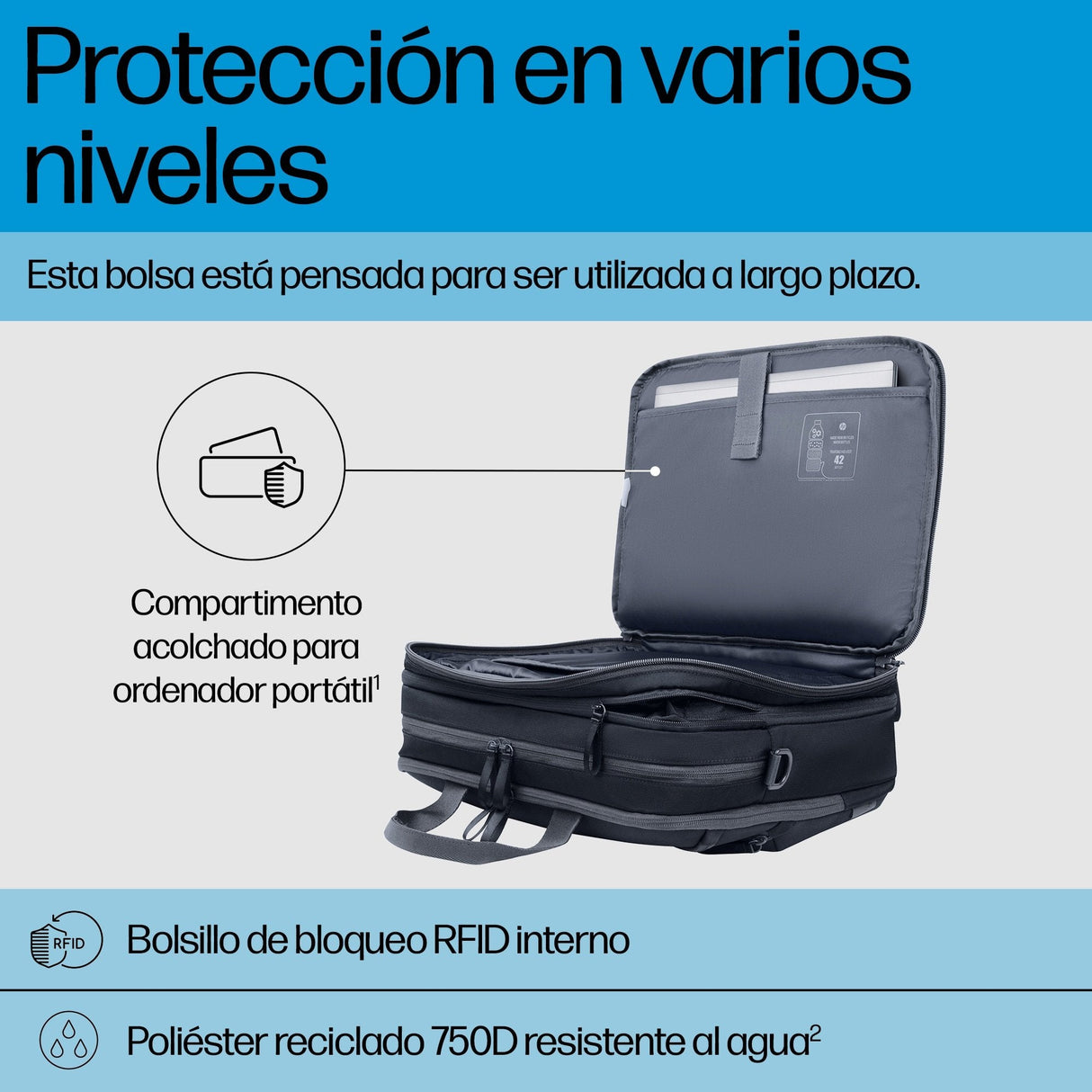 Travel Plus Laptop Bag - 16inch