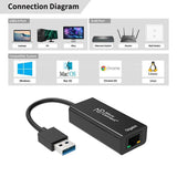 EAN 5712505560549 - Microconnect USBETHGW10 adaptador y tarjeta de red Ethernet 1000 Mbit/s imagen 2