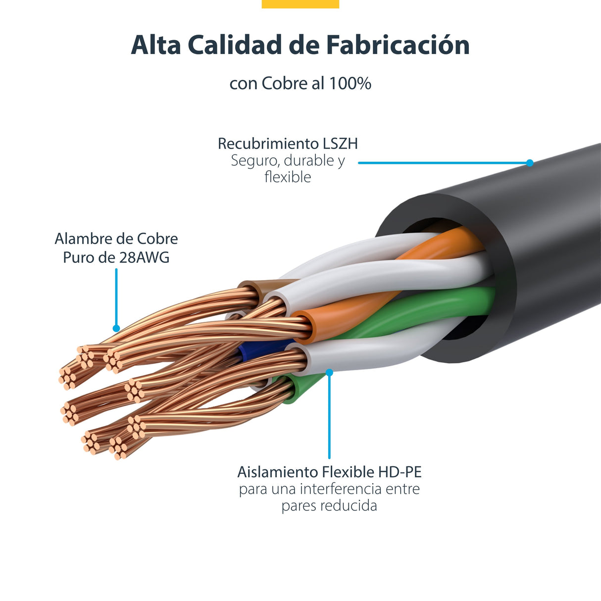 EAN 0065030882743 - StarTech.com N6PAT150CMGRS cable de red U/UTP (UTP) imagen 7