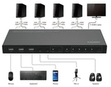 4k@60hz Hdmi Kvm Switch, 4x1 - 4:4:4 - Warranty: 300m