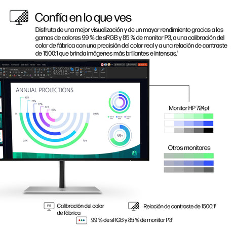 EAN 5715063476062 - HP Series 7 Pro 724pf pantalla para PC 60,5 cm (23.8") 1920 x 1080 Pixeles Full HD LCD Plata imagen 5