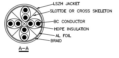Cable De Red Utp Rj45 Cat 6 1m Verde
