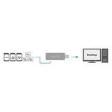 Lector De Tarjetas Externo Logilink Cr0034a Blanco Usb 3.2 Gen 1 (3.1 Gen 1)