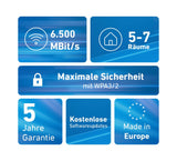 Fritz!Repeater 2700 3-Pack Wifi7 1x2.5g Mesh