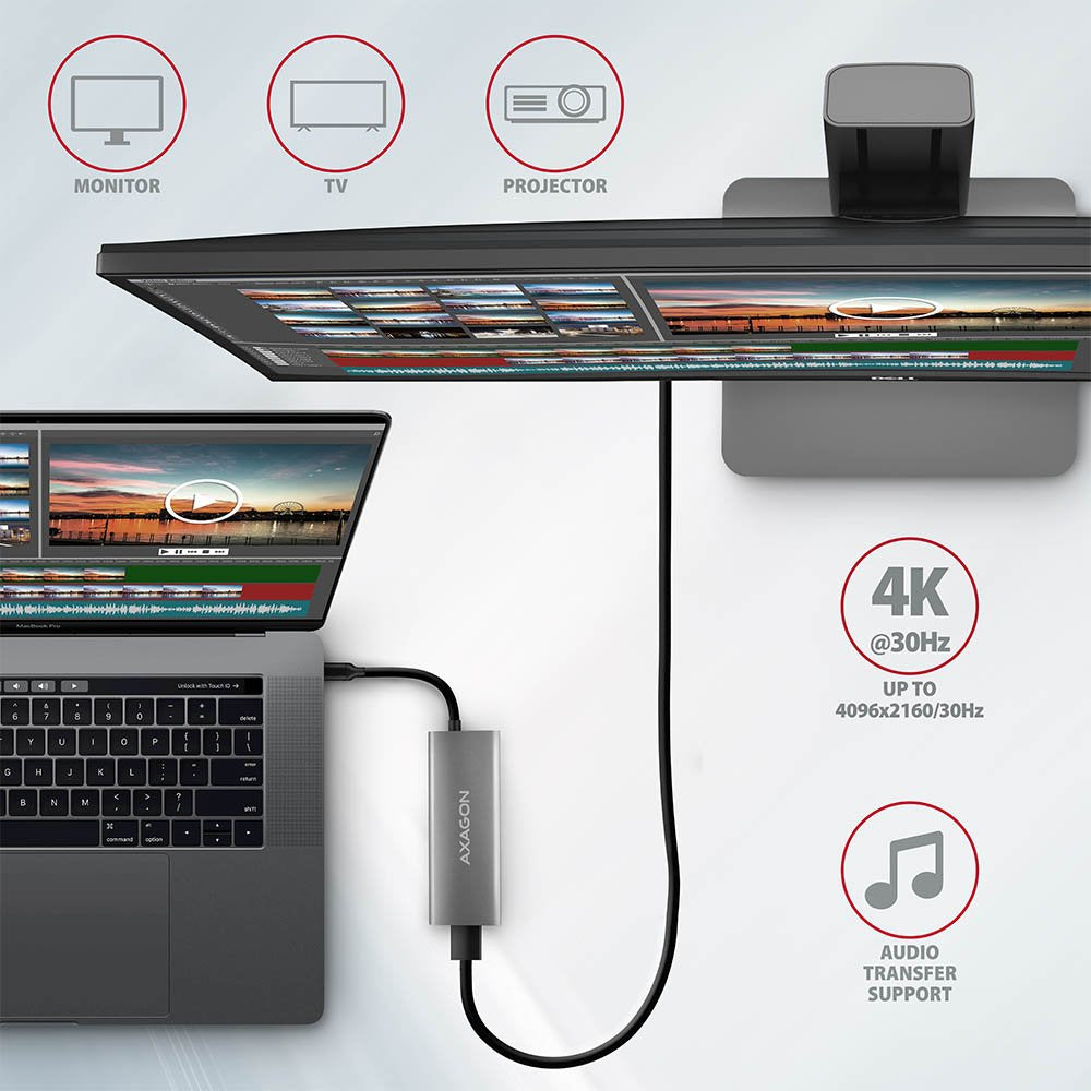 Axagon Hmc-5g2 Multiport-Hub, Usb 3.2 Gen2, Hdmi, 2x Usb-A, 2x Usb-C