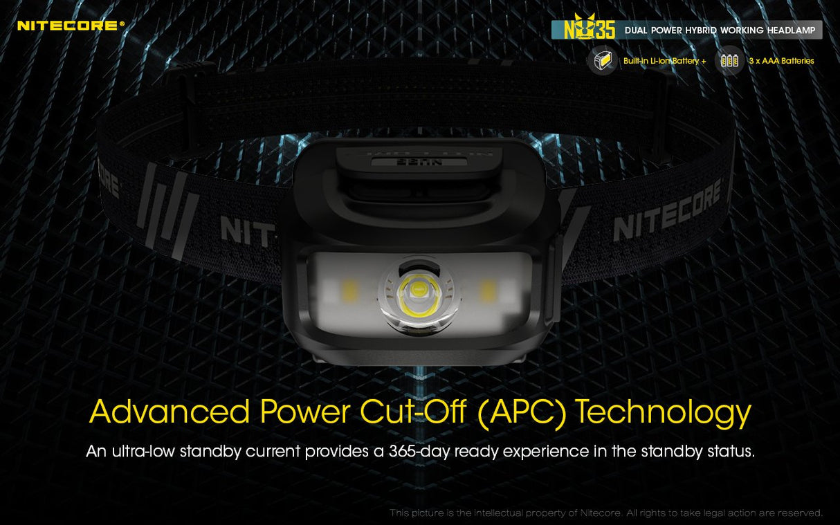 EAN 6952506406289 - Nitecore NU35 Dual Power Hybrid Working Headlamp Negro Linterna con cinta para cabeza LED imagen 8