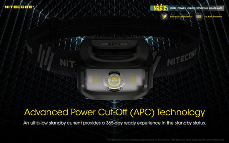 EAN 6952506406289 - Nitecore NU35 Dual Power Hybrid Working Headlamp Negro Linterna con cinta para cabeza LED imagen 8