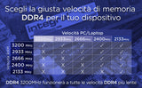 Memoria Integral Laptop 8gb  1 X 8 Gb  Ddr4 3200mhz Pc4-25600 Unbuffered Non-Ecc 1.2v 1gx8 Cl22