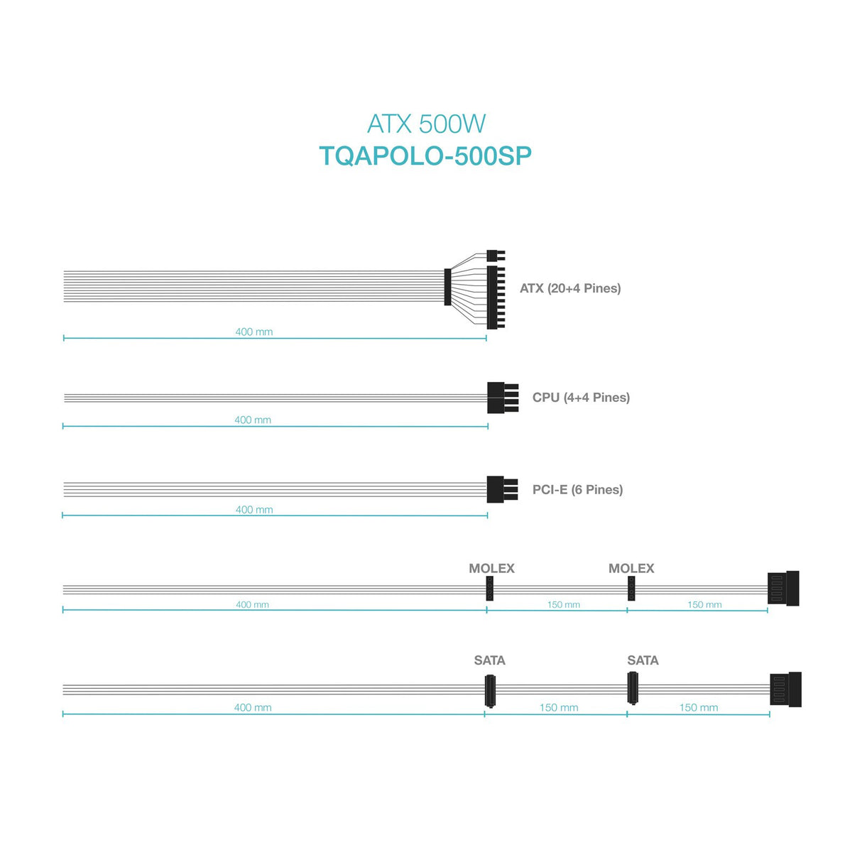 EAN 8433281010260 - TooQ TQAPOLO-500SP unidad de fuente de alimentación 500 W 20+4 pin ATX ATX Plata imagen 5
