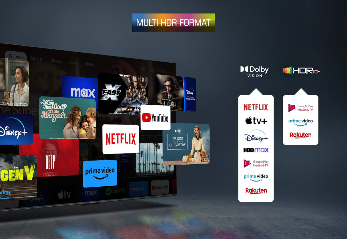 Televisor  Tcl C65 Series 85c655  85" 4k Ultra Hd Smart Tv Wifi Titanio 450 Cd / M²