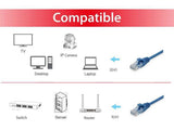 EAN 4015867172254 - Equip 625431 cable de red Azul 2 m Cat6 U/UTP (UTP) imagen 3