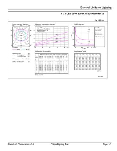 Philips Master Ledtube 1500mm 20w833 T8 Food