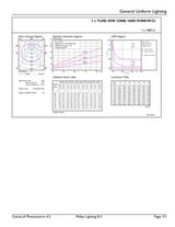 Philips Master Ledtube 1500mm 20w833 T8 Food