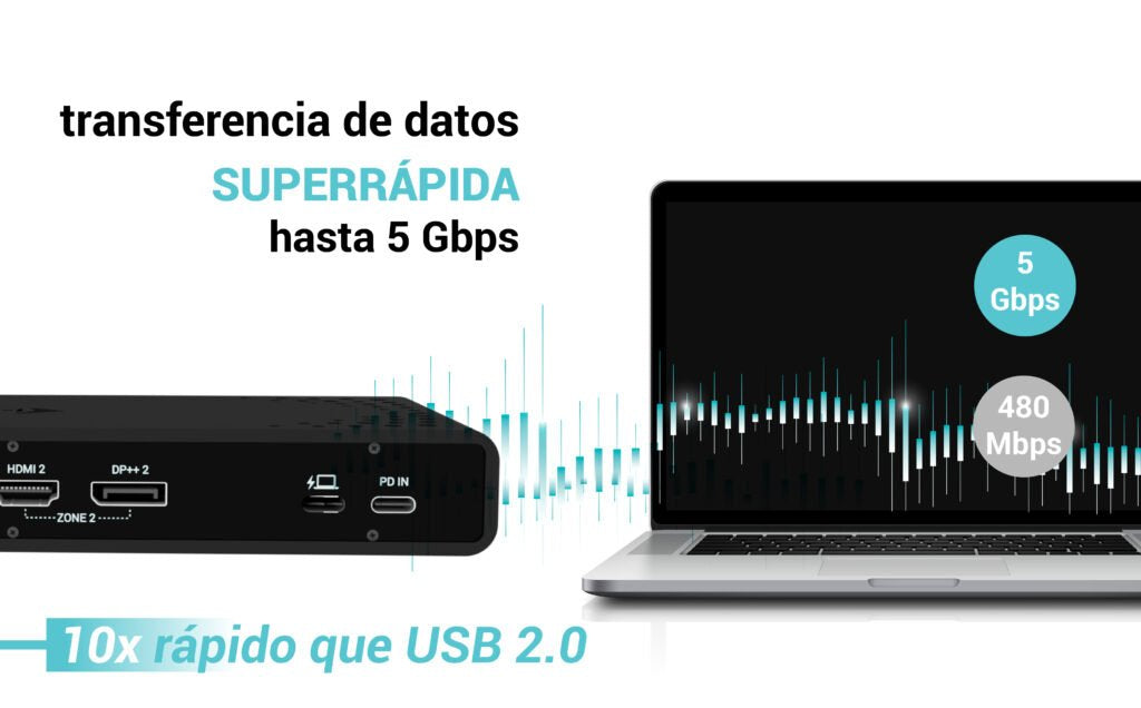 EAN 8595611707100 - i-tec CADUA4KDOCKPDB base para portátil y replicador de puertos Alámbrico USB 3.2 Gen 1 (3.1 Gen 1) Type- imagen 9