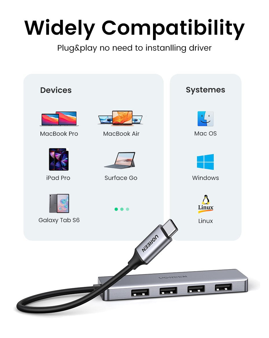Hub  Ugreen 50985 De Interfaz Usb 3.2 Gen 1 (3.1 Gen 1) Type-A 5000 Mbit/S Plata