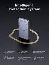 Ugreen 10000mah Mini Power Bank Inalámbrico 20w Con Magsafe Gris