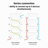 Green Cell Lfpgc12v20ah Batería Para Sistema Ups Fosfato De Hierro-Litio (Lifepo4) 12,8 V 20 Ah