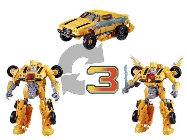 Figura Hasbro Transformers: El Despertar De Las Bestias Bumblebee Modo Bestia