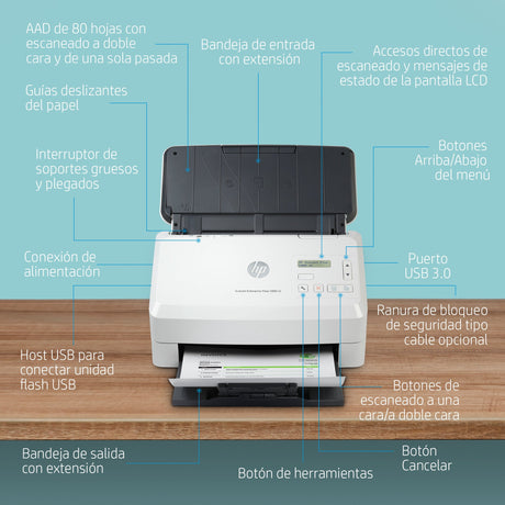 EAN 0193905029969 - HP ScanJet Enterprise Flow 5000 s5 Escáner alimentado con hojas 600 x 600 DPI A4 Blanco imagen 4