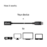 Cable Club3d Dp 1.4 <-> Minidp 1.4 1m 8k60hz Macho / Hembra Retail