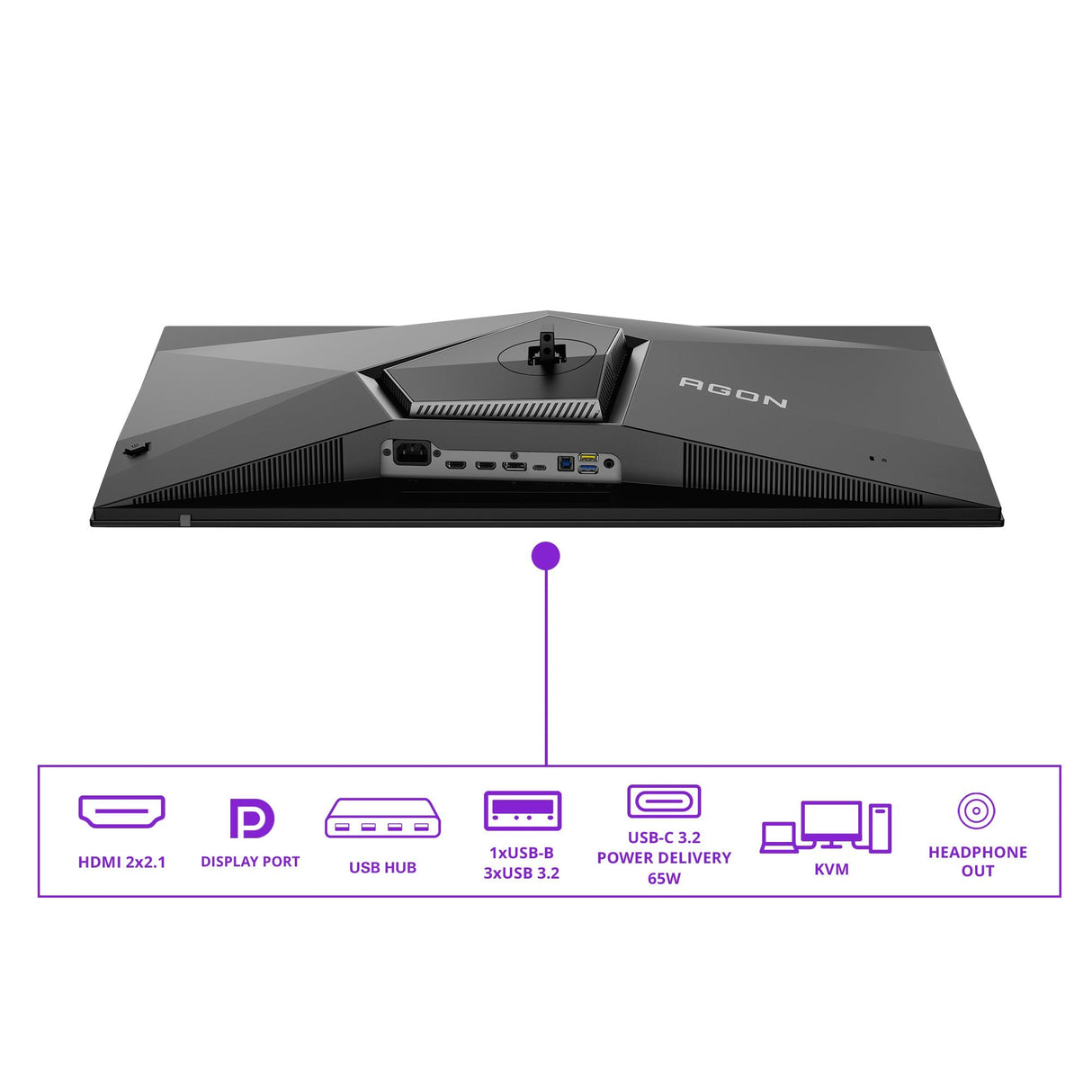 Ag326uzd2 31 5' 16:9 Qd-Oled 240hz 3840x2160 Has 150mm   Hdmi X 2x 2.1 Dp X 1x 2.1 Usb-C 3.2 Gen2 (Hbr3) 