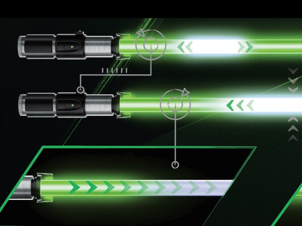 Replica Sable De Luz Yoda Force Fx Star Wars