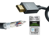 EAN 4001985520817 - Inakustik 00324615 cable HDMI 1,5 m HDMI tipo A (Estándar) Negro imagen 4