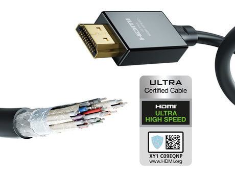 EAN 4001985520817 - Inakustik 00324615 cable HDMI 1,5 m HDMI tipo A (Estándar) Negro imagen 4