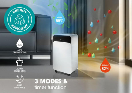 EAN 3838782695452 - Hisense D12CW 40 dB 180 W Blanco imagen 10
