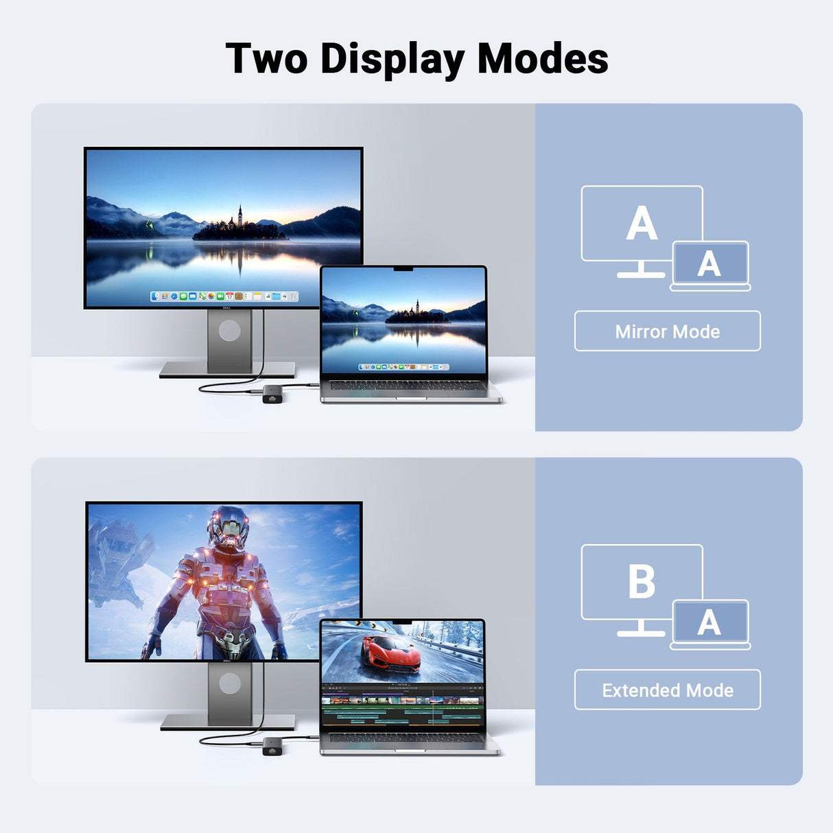 Hub Ugreen 6en1 Usb-C A Hdmi+2xusb-A+Usb-C+Rj45+Pd