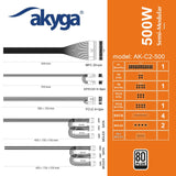 EAN 5901720139559 - Akyga AK-C2-500 unidad de fuente de alimentación 468 W 20+4 pin ATX ATX Negro imagen 7