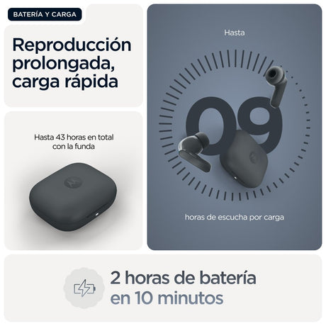 EAN 840493607016 - Motorola Moto Buds Bass Auriculares True Wireless Stereo (TWS) Dentro de oído Llamadas/Música Bluetooth Ne imagen 14