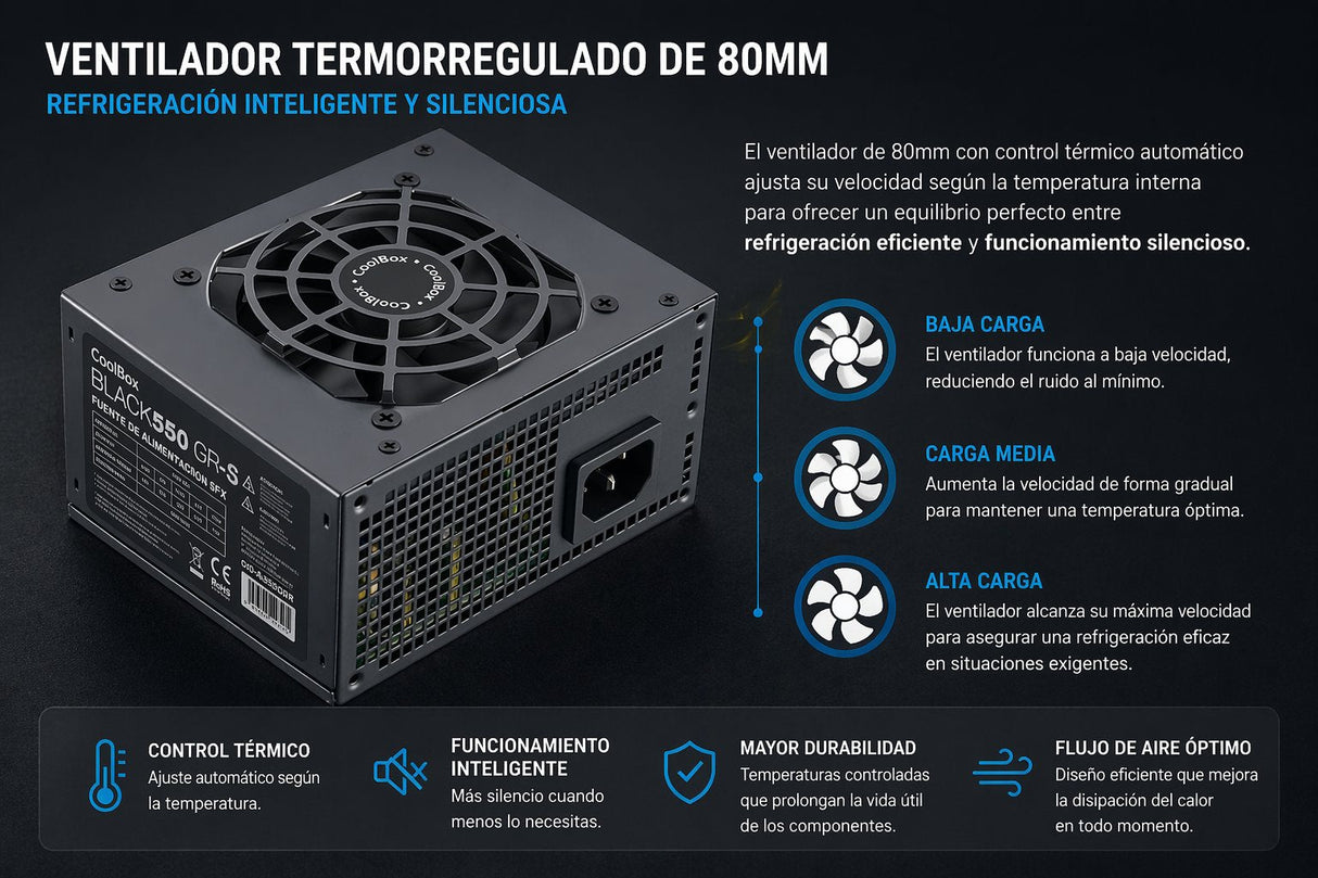 Coolbox Fuente De Alimentacion Sfx Black550 Gr-S 550w Negra