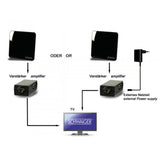 Schwaiger Za8970 011 Antena De Televisión Interior