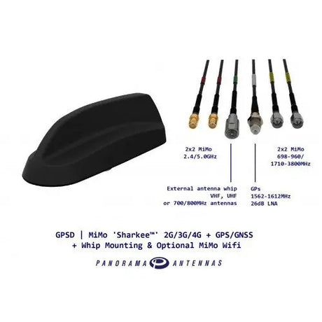 EAN 5019738214554 - Panorama Antennas GPSD-7-27 antena de coche Rígida Negro imagen 3